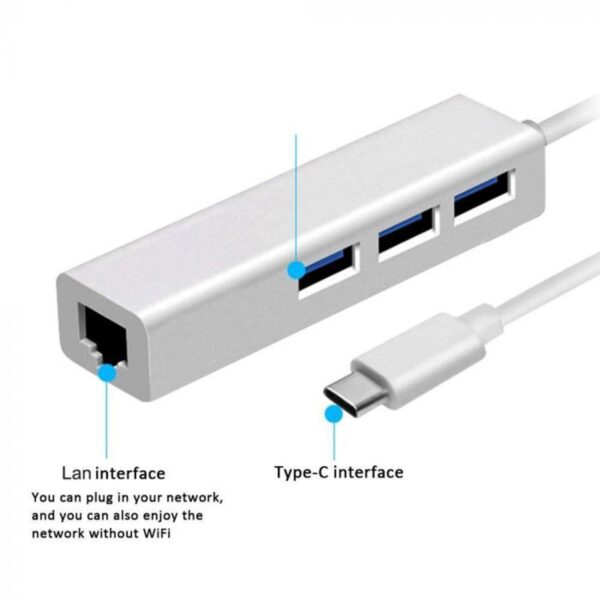USB3.1 Type C to 3-2.0 Hub + LAN - Image 2