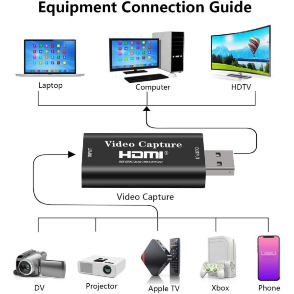 HDMI Capture Card - HDMI to USB 2.0 Video Capture Device - Image 3