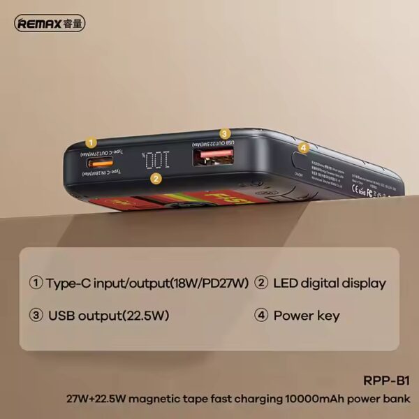 Remax RPP-B1 10000mAh 27W + 22.5W tape Fast Charging Power Bank - Image 2