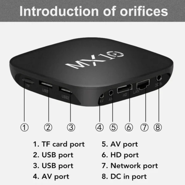 MX10 2GB 16GB Smart Android TV Box 8K - Image 2