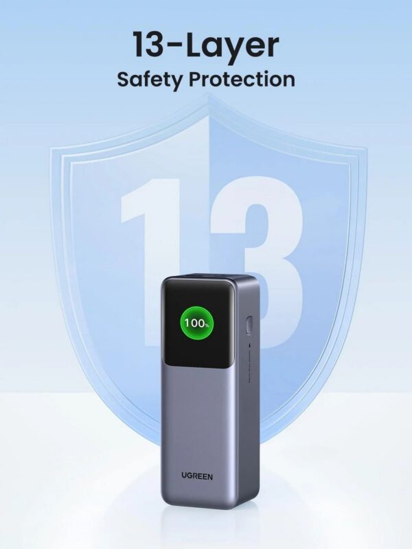 UGREEN PB722 Powerbank 25000mAh 200W PD Fast Charging 3-Ports Battery Pack with TFT Smart Display Gray 35525 - Image 2